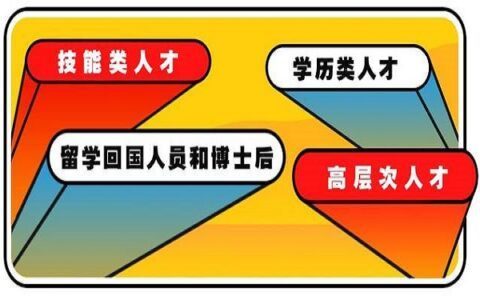 北京市档案中心电话(北京市密云区人力资源公共服务中心,北京市各区毕业生档案管理流程) 装饰幕墙施工 第3张 北京市档案中心电话(北京市密云区人力资源公共服务中心,北京市各区毕业生档案管理流程) 装饰幕墙施工 第3张