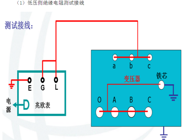 变压器高压侧对低压侧绝缘怎么摇?_360问答