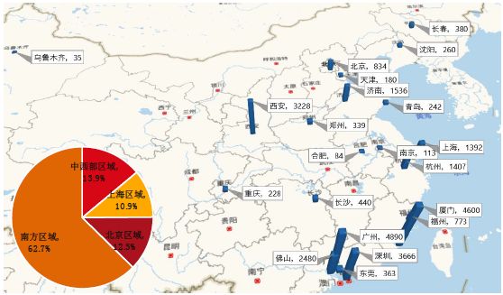 中外对比:长租公寓市场火热，百强房企如何布局?