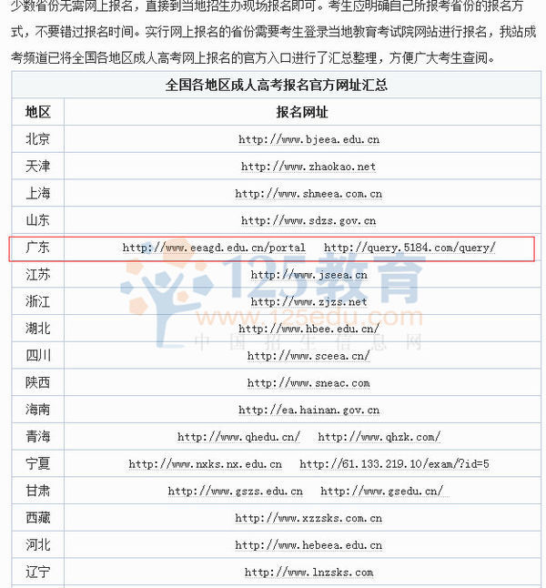 2015年广东成人高考报名时间安排