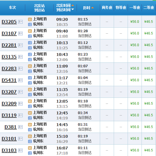 上海火车站到杭州东站的班车时间表
