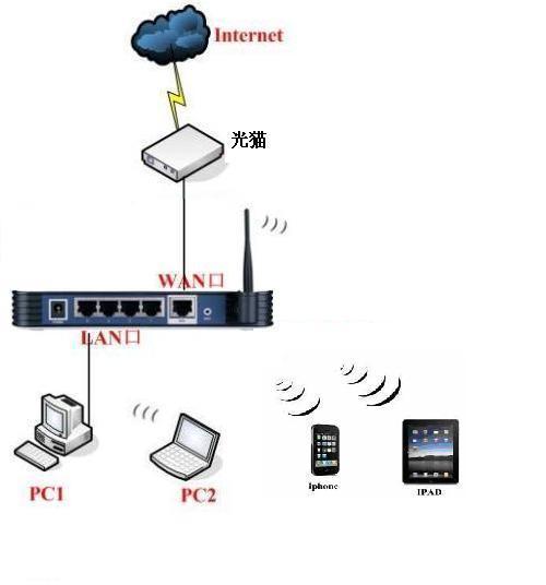 www.shanpow.com_迅捷300m无线路由器怎么安装视频。