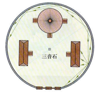 初二物理教学视频