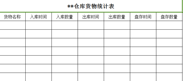 怎么做一份仓库的电子表格 包括出入和库存、