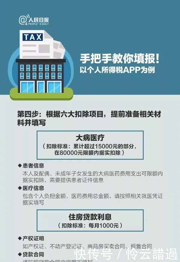 房贷利息计算公式