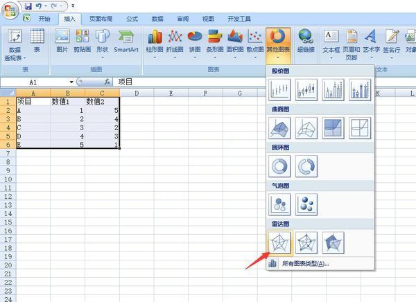 excel2013雷达图做_360问答成都钓鱼台室内设计图片
