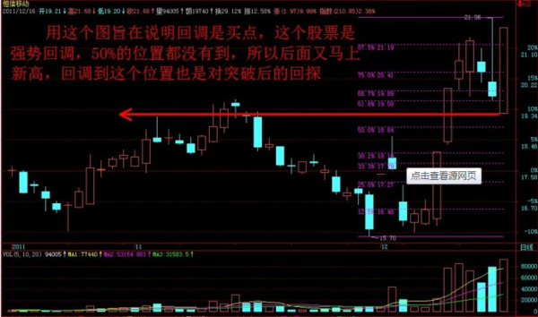 强势股怎么操作,强势股的操作技巧是什么_360