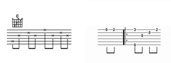 吉他谱上的调是什么意思?_360问答