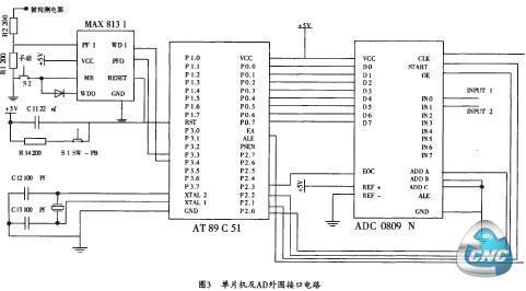 adc0809 8位地址线连接单片机如何实现,D0-D