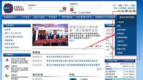 香港联交所上市公司市盈率如何查?_360问答