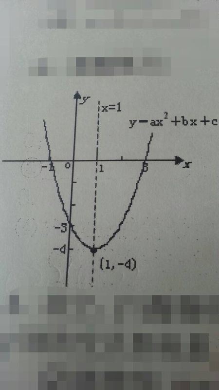 利用抛物线图象求解一元二次方程及一元二次不等式。_360问答