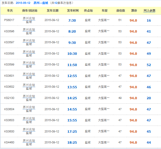 请问苏州到盐城坐火车没有直达的 应该怎么走