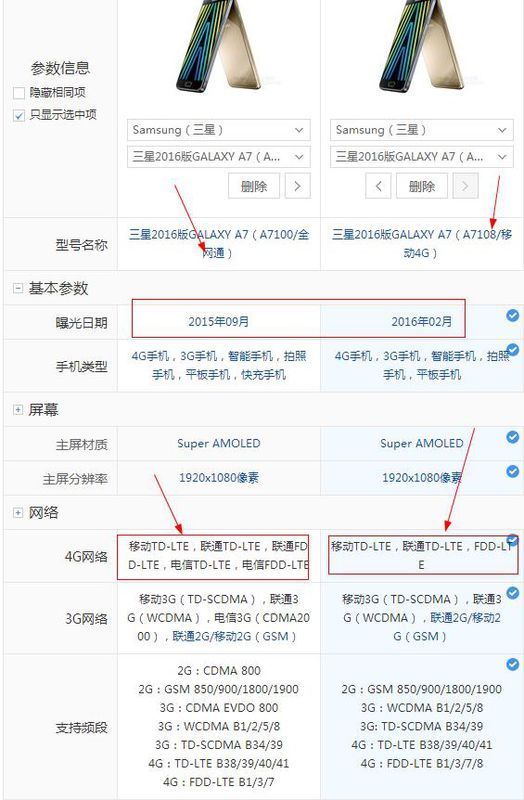 三星a7怎么显示3g啊_360问答