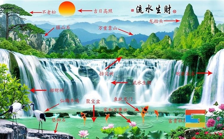 娄底市华世装饰装修有限公司专业生产及销售:石材(电视客厅、罗马柱、大理石、玉石、岗石,人造石、瓷砖、彩雕、浮雕、3D、渗墨、高温微晶、玄关等)背景墙、石材线条、罗马柱、小方柱、石材配套等高端装修材料,产品广泛应用于客厅、书房、餐厅、酒店大堂、办公场所等空间,内墙地面可做全屋定制!电话:0738-8288766