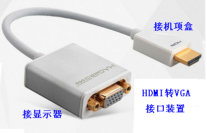 松下电视机TH-L32C8C有HDMI接口吗?_360问