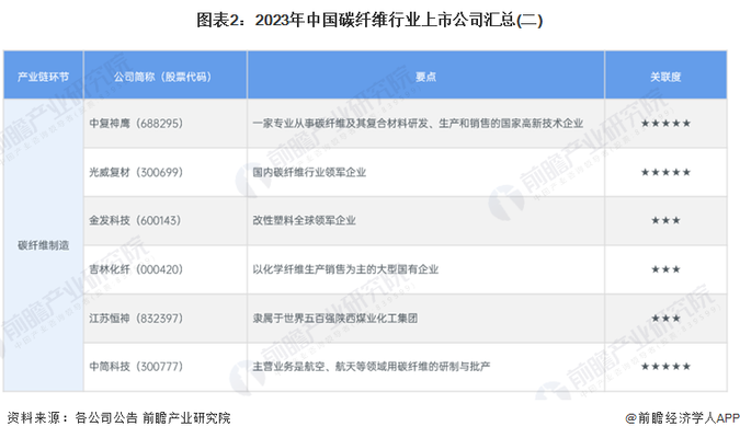碳纤维盖房子 装饰幕墙设计 第5张 碳纤维盖房子 装饰幕墙设计 第5张