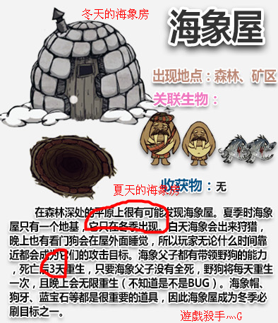 饥荒海象多久刷新_360问答