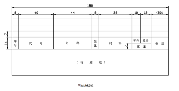 画图,谁有机械v标准标准CAD图纸(A0、A1、A2用cad急用电气原理怎么图片