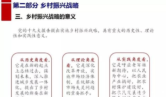 钱学森第六次产业革命、乡村振兴战略与乡村旅