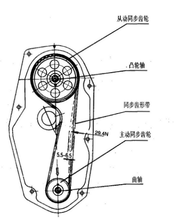 铁氟龙输送带在现代工业中的角色与应用