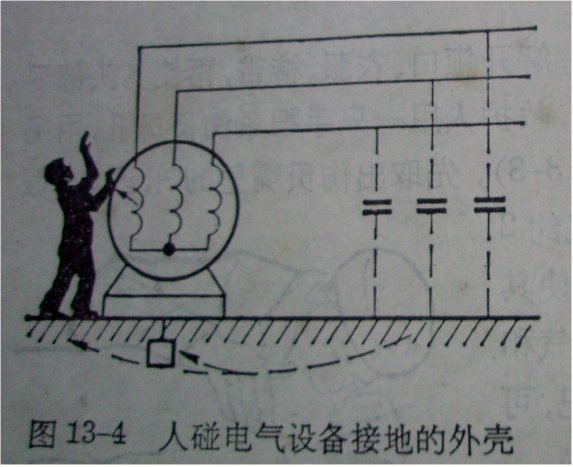 零线要接地?如果零线不接地,我们就不会触电了