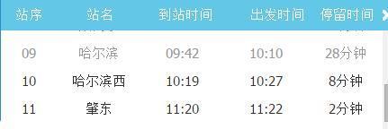 哈尔滨到嫩江k7149的火车在哈西站还是哈站_