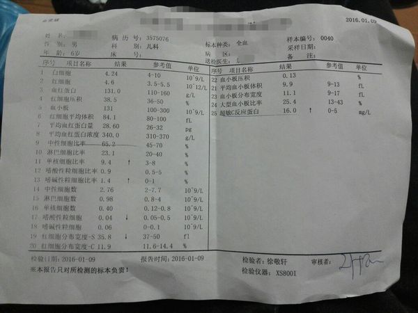 请专业人士看下,小孩烧了一天了,发烧最高40.1