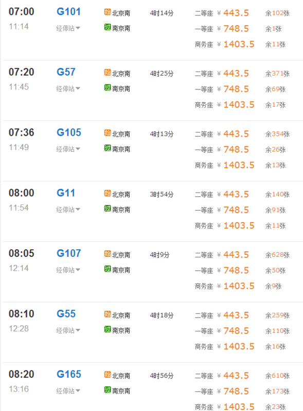 5月11号g19次北京南到南京南_360问答