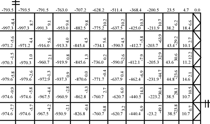 干煤棚网架钢结构(干煤棚网架钢结构的施工方法) 结构污水处理池施工 第1张 干煤棚网架钢结构(干煤棚网架钢结构的施工方法) 结构污水处理池施工 第1张
