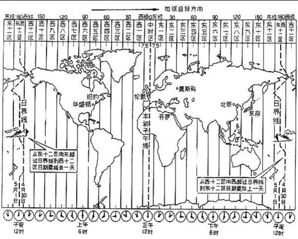 世界时区的划分图_360问答