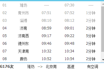 买了张济南到北京南的票在济南西上车可以吗?