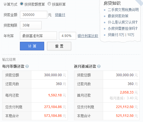 交通银行贷款30万30年算法怎么算?_360问答