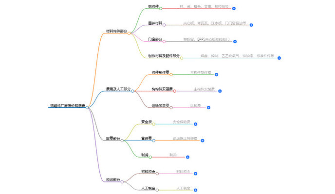 芜湖碳纤维加固公司简介（芜湖碳纤维加固公司简介电话）