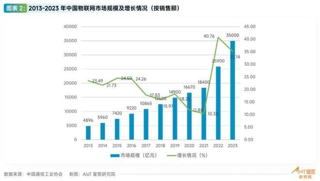 坤锐电子IPo（上海坤锐电子ipo财务数据分析坤锐电子ipo财务数据分析）