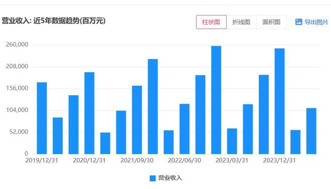 壽光觀賞魚批發(fā)市場（壽光哪里有賣小魚的）