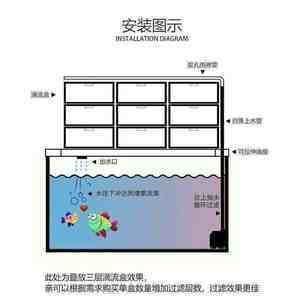 新手小白沒(méi)人帶純新手玩家惠普之道？