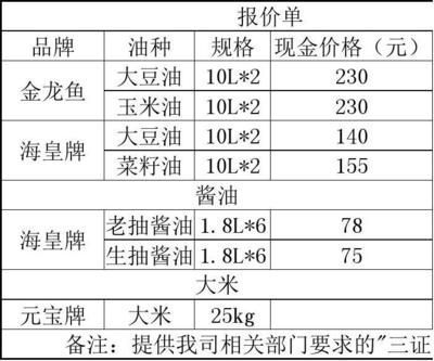 龍魚晚上撞缸是怎么回事（為什么龍魚晚上會撞缸？） 水族問答