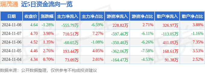 如皋市霖晟水族用品商行