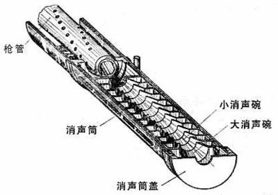 消音器是运用什么原理_幸福是什么图片