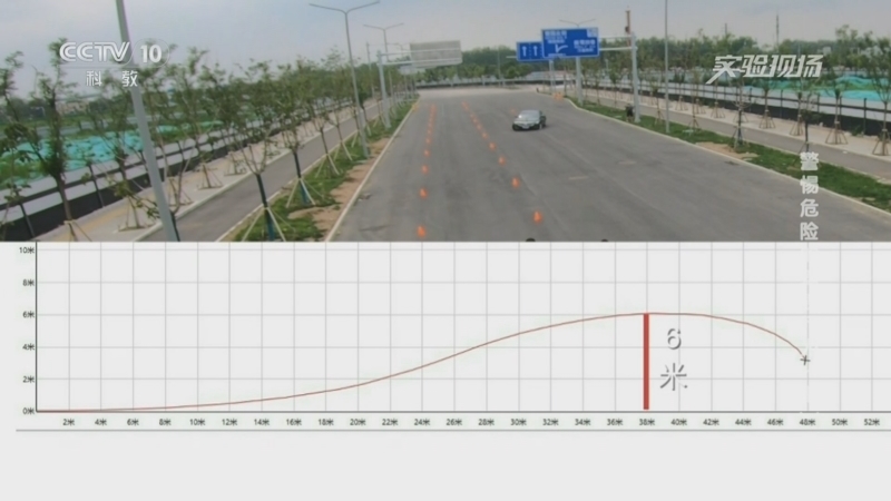 实验现场 《实验现场》 20250511 警惕危险的驾驶行为（上）