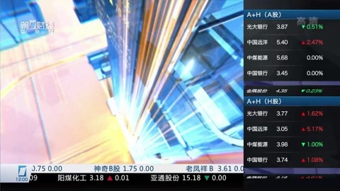 财经中间站 财经中间站20160909