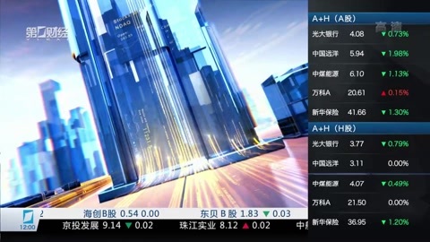 财经中间站 财经中间站20170407