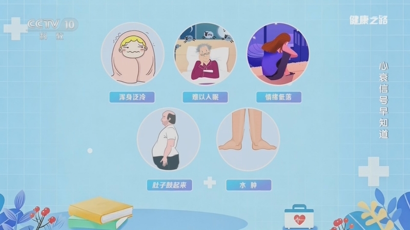 健康之路 《健康之路》 20260713 心衰信号早知道