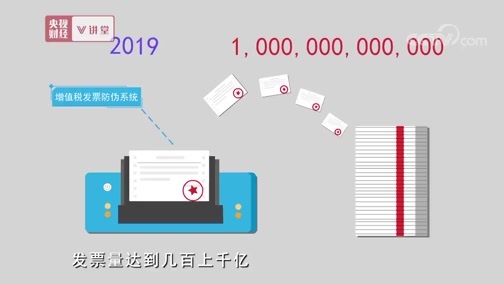 中国经济大讲堂 《央视财经V讲堂》 20190417 可信计算能做啥？防盗、防骗、防攻击！