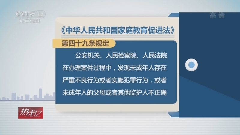 热线12 《热线12》 20220615