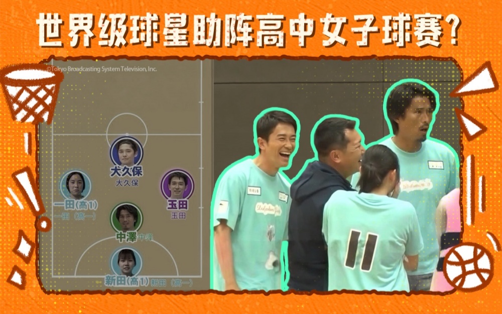 足球赛惊天逆转？弱小队伍竟获世界级最强外援？