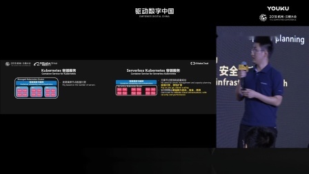 云栖大会 2018 Cloud Native技术峰会：IaaS后时代的技术发展