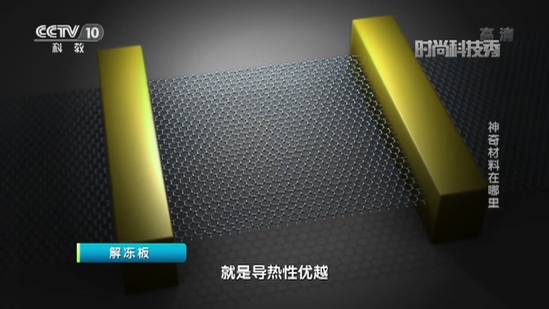《时尚科技秀》 20210727 神奇材料在哪里