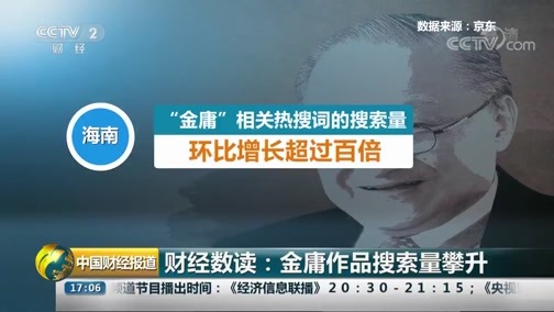 中国财经报道 《中国财经报道》 20181031 17:00