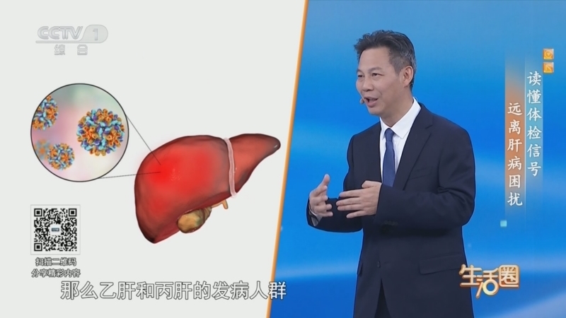 生活圈 《生活圈》 20251121 读懂体检信号 远离肝病困扰